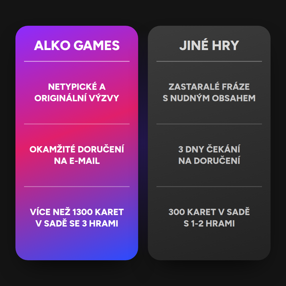 Mini Párty Sada (K Tisku)