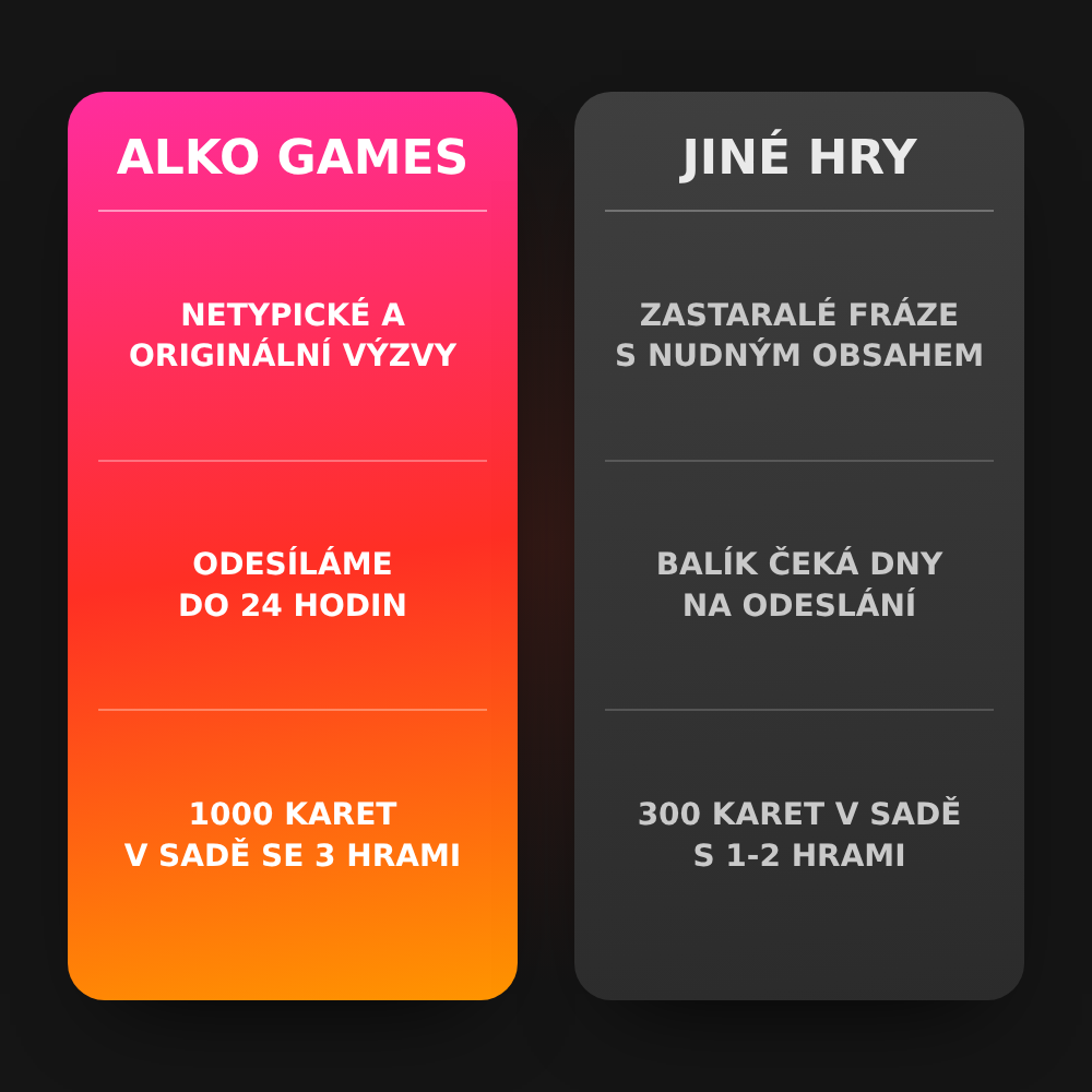 PartyPack (K Vystřihnutí)