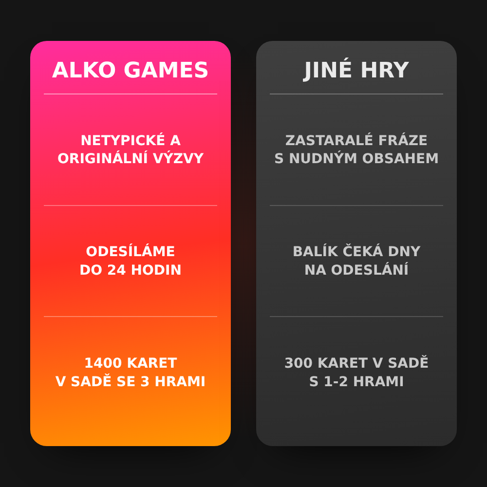 Sada 3 Her (K Vystřihnutí)