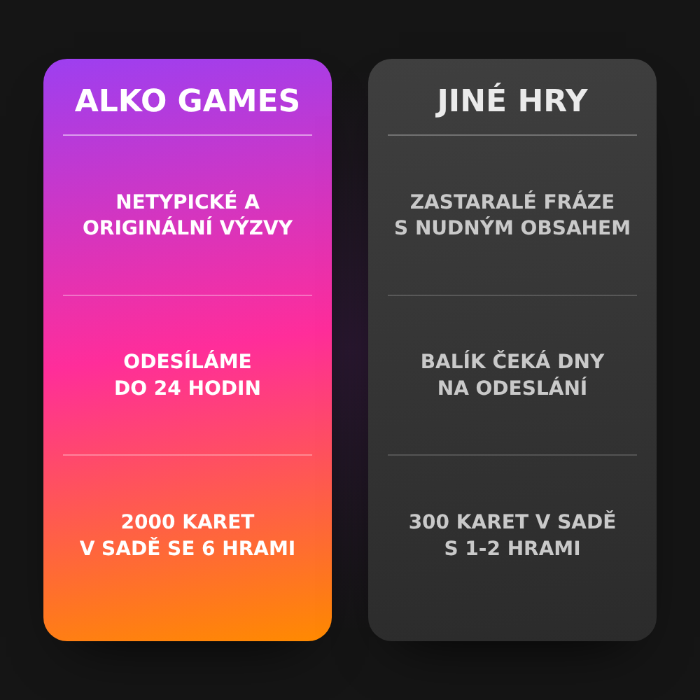 Halloweenská Sada 2026 Ultimate (K Vystřihnutí)