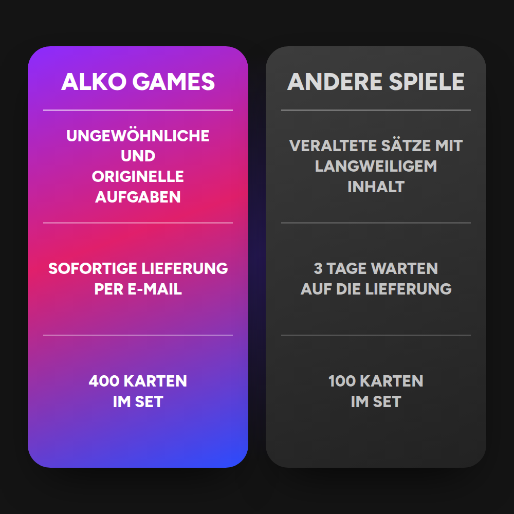 Spiel "Trink Etwas Wenn" (Zum Drucken)