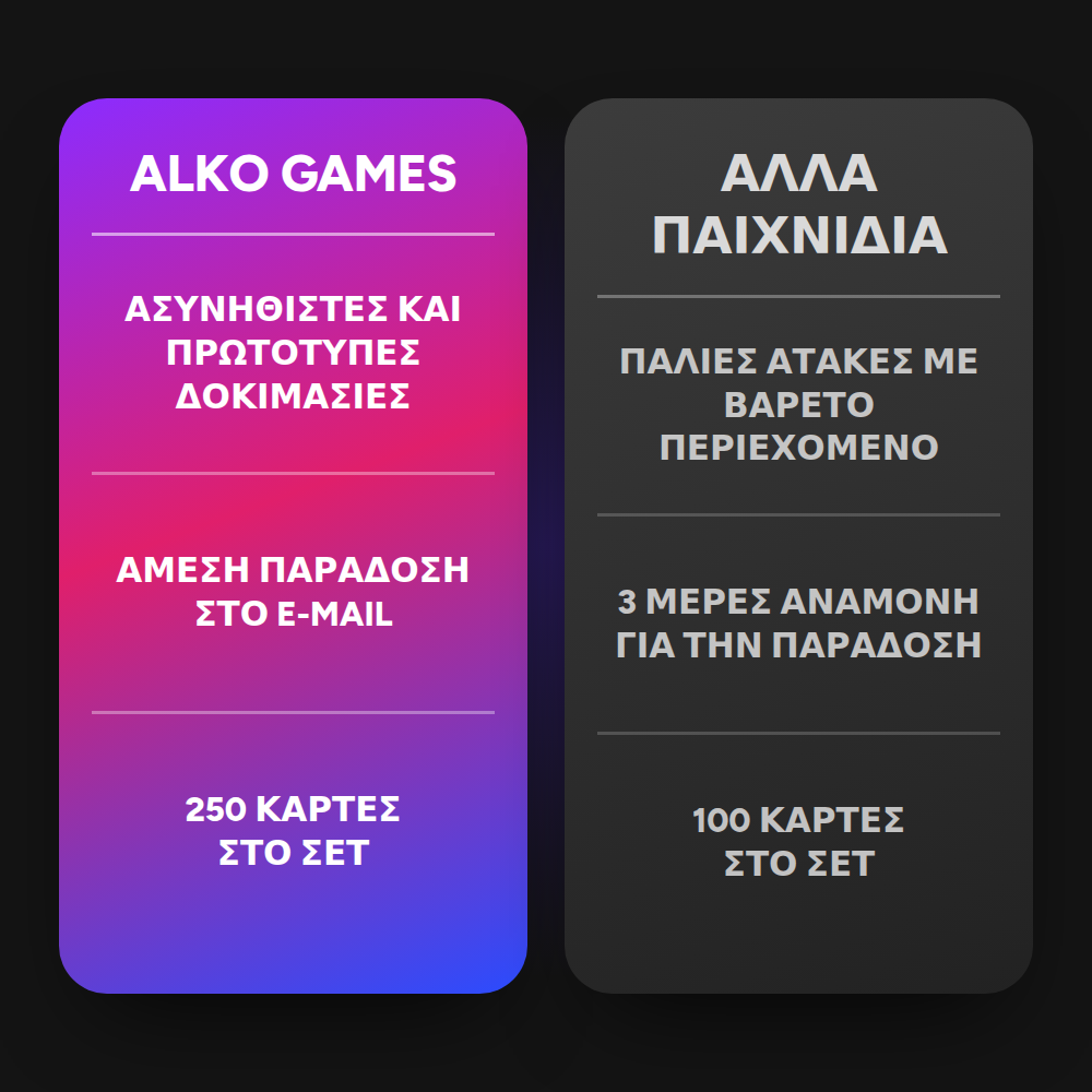 Παιχνίδι «Είναι 10/10 αλλά» (Για Εκτύπωση)