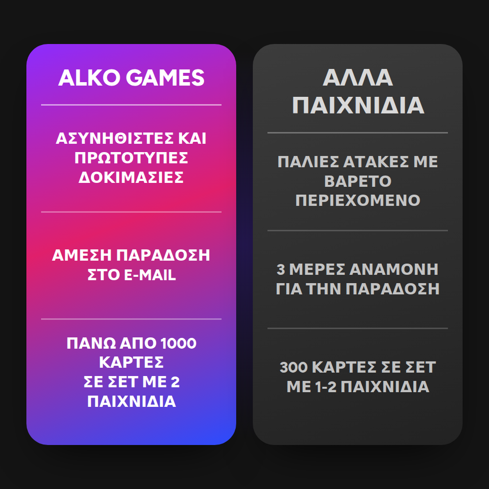 Σετ «Αλήθεια ή Θάρρος» + «Πιες σφηνάκι αν» (Για Εκτύπωση)