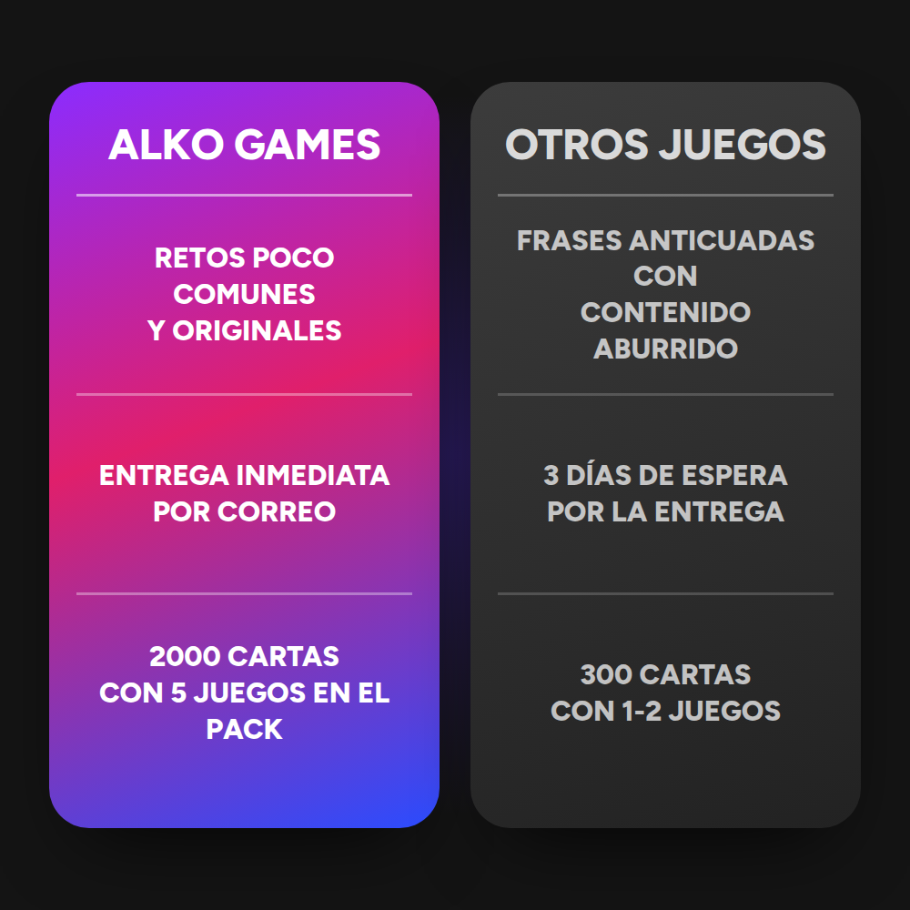 Pack Fiestero (Para Imprimir)