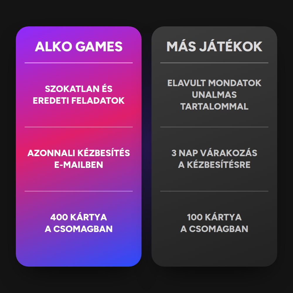 Játék "Igyál Ha" (Nyomtatható)