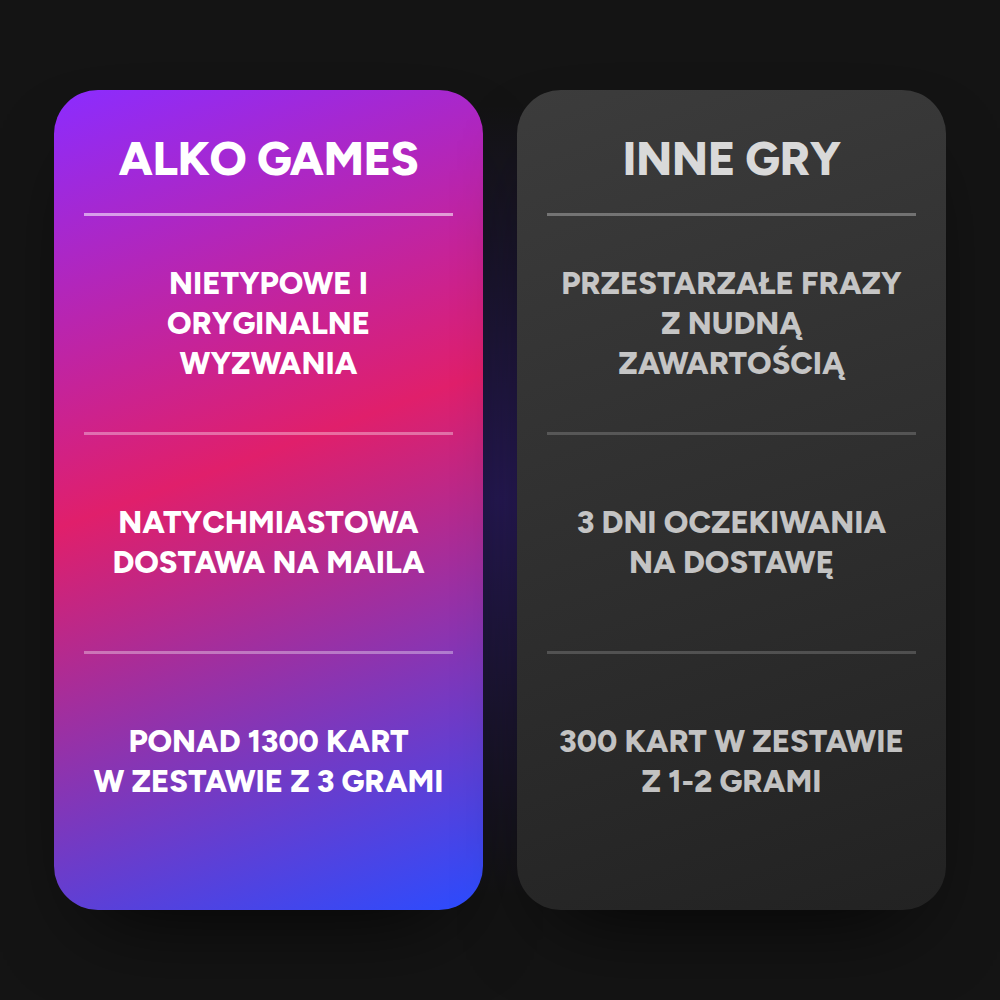 Zestaw 3 Gier (Do Wydruku)