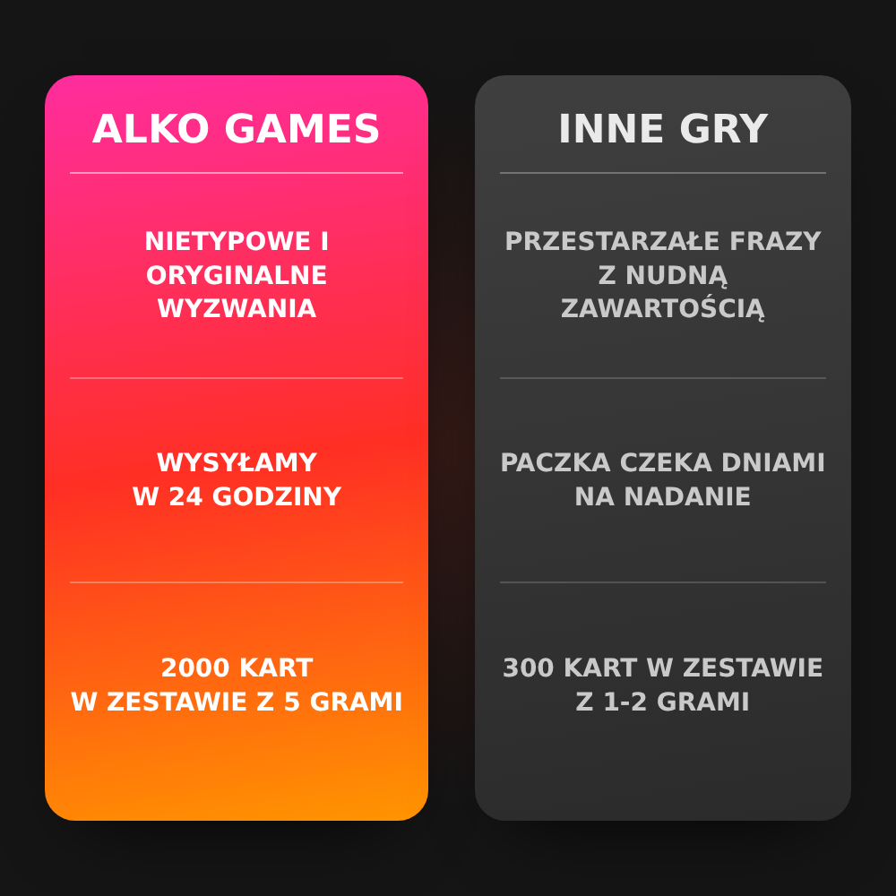 Zestaw Imprezowy (Do Wycięcia)
