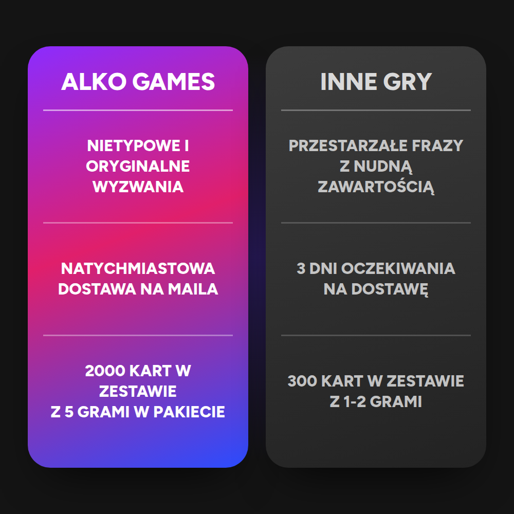 Zestaw Imprezowy (Do Wydruku)
