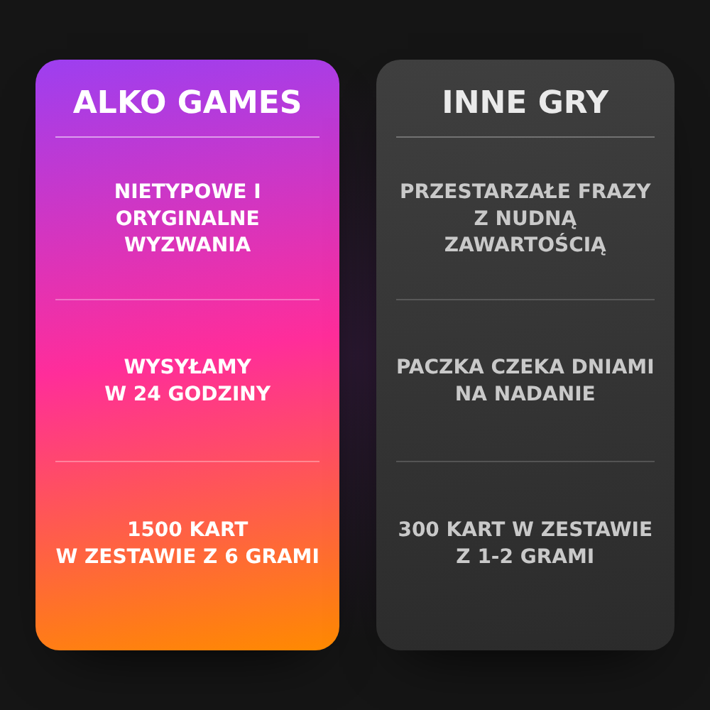 Zestaw Halloween 2026 Plus (Do Wycięcia)