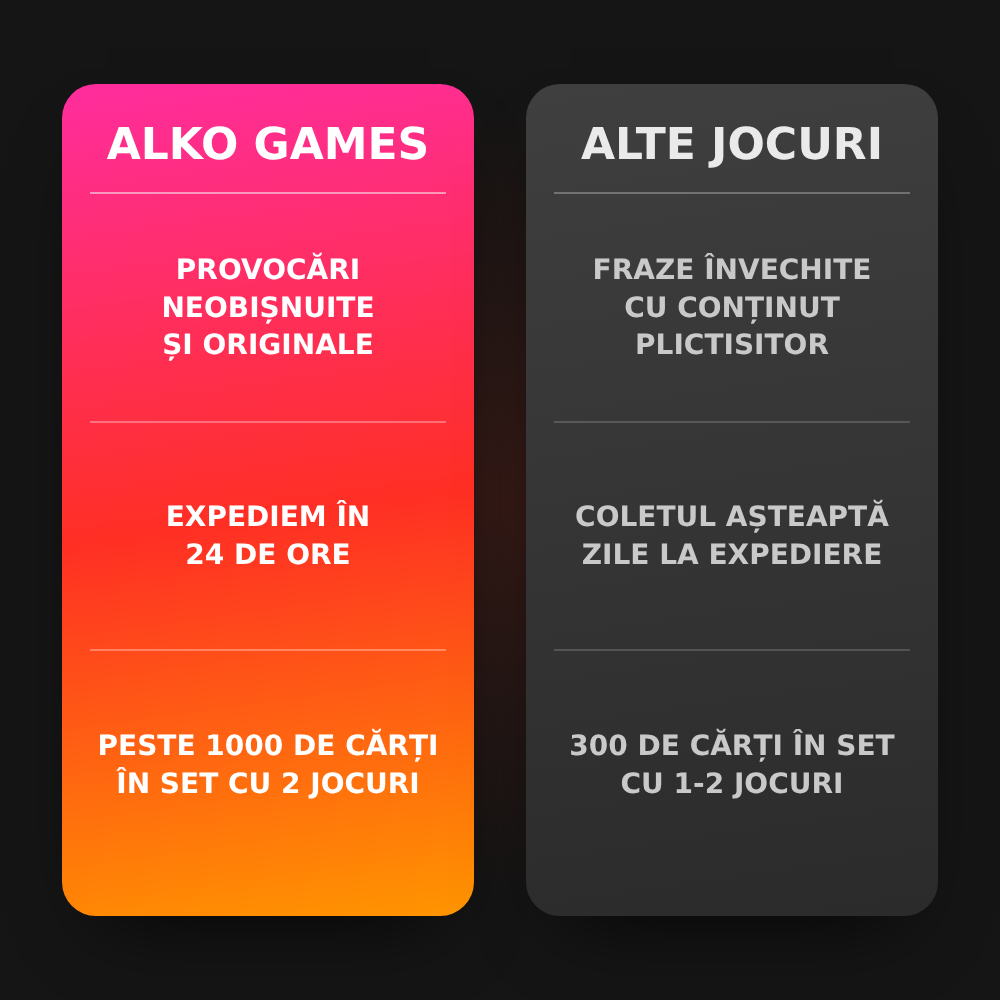 Set "Adevăr Sau Provocare" + "N-am Făcut Niciodată" (Pentru Decupat)