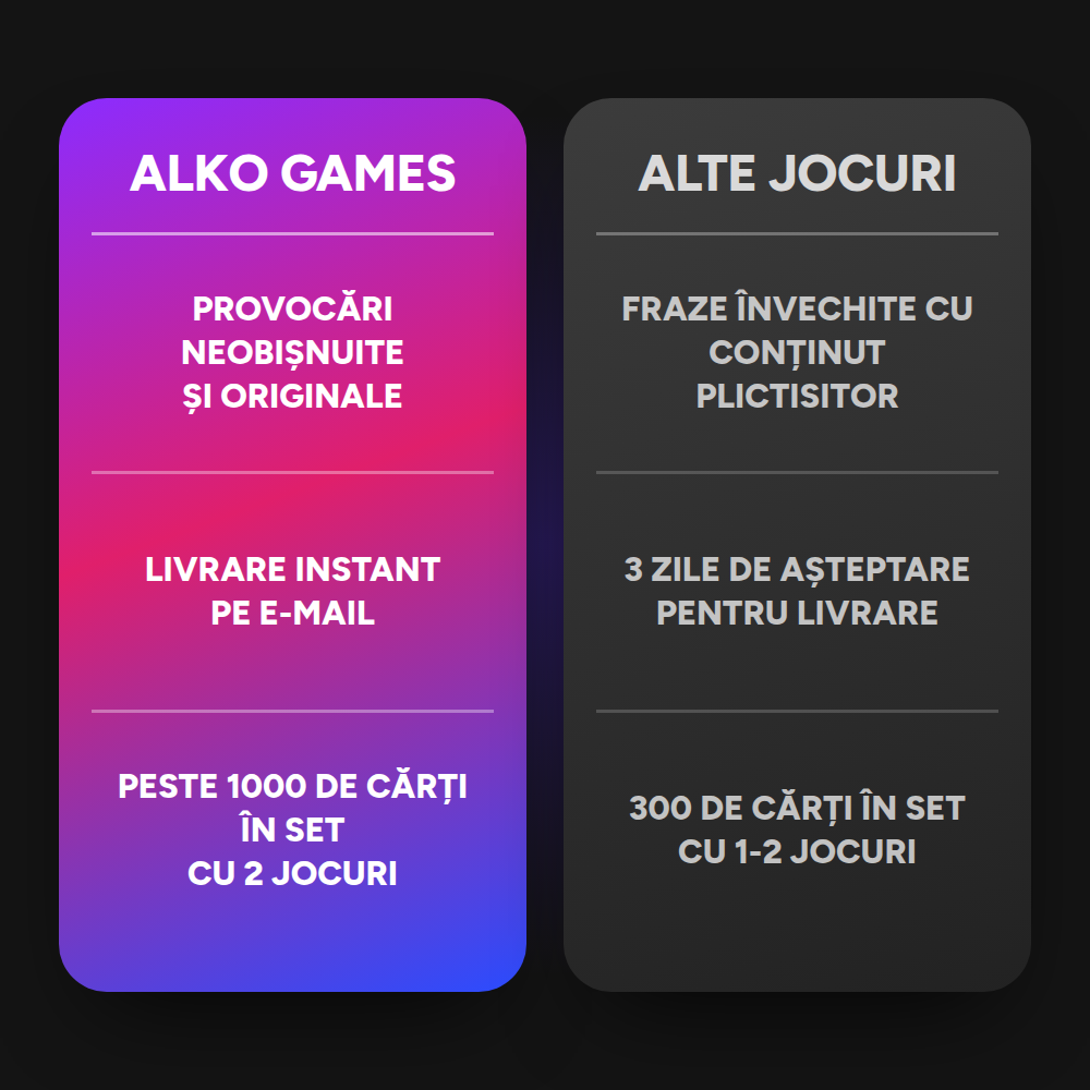 Set "Adevăr Sau Provocare" + "Bea Un Shot Dacă" (Pentru Tipărire)