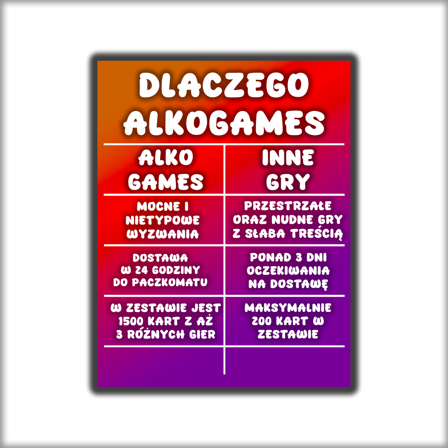 Zestaw 3 Gier (Do Wycięcia)