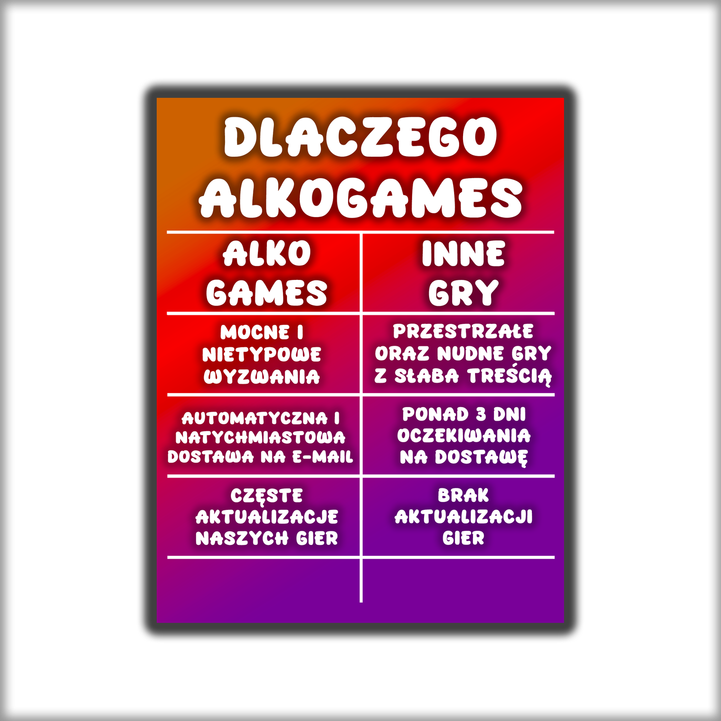 Gra "Nigdy Przenigdy" (Do Wydruku)